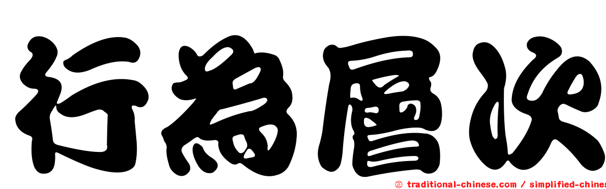 行為層次