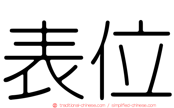 表位