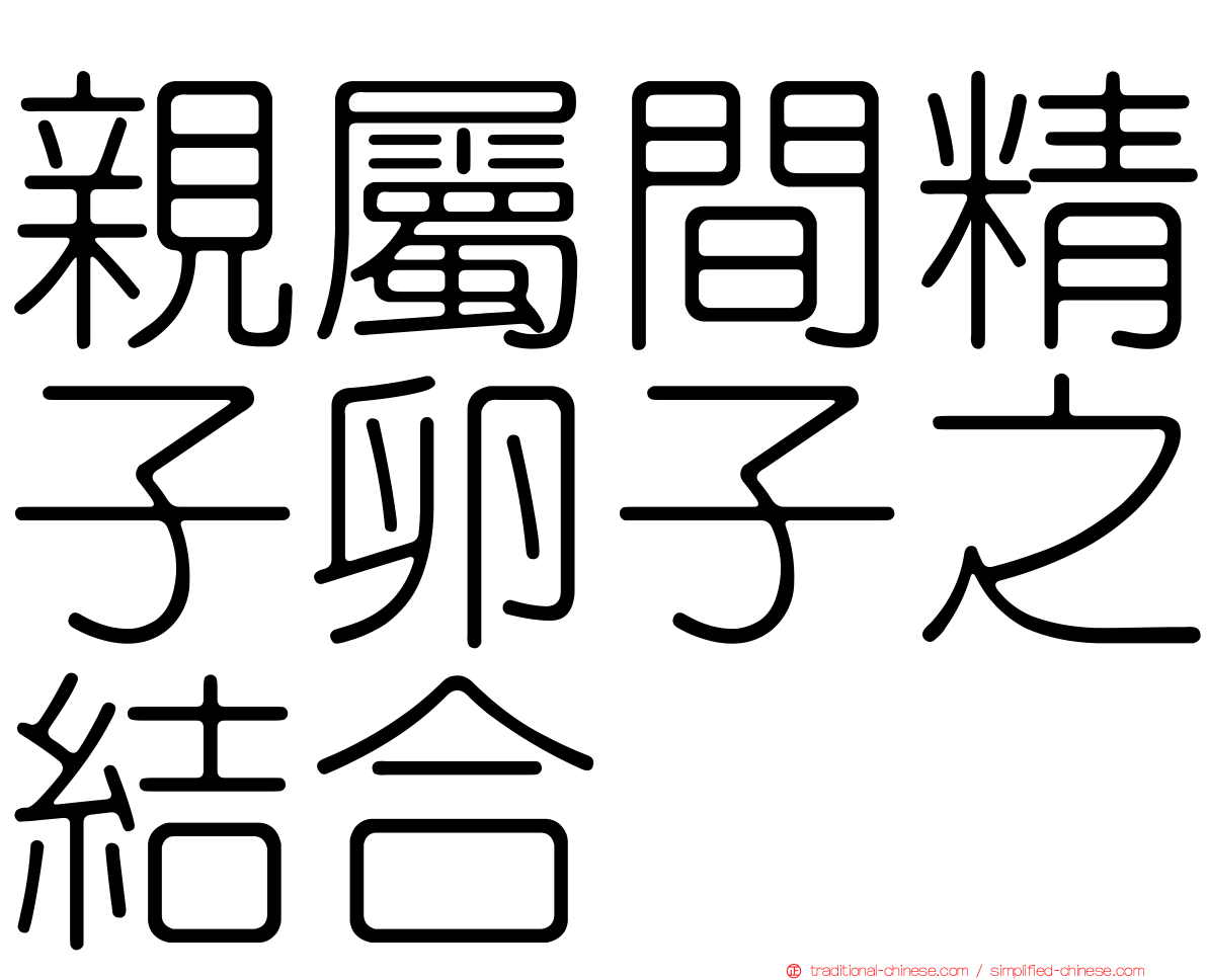 親屬間精子卵子之結合