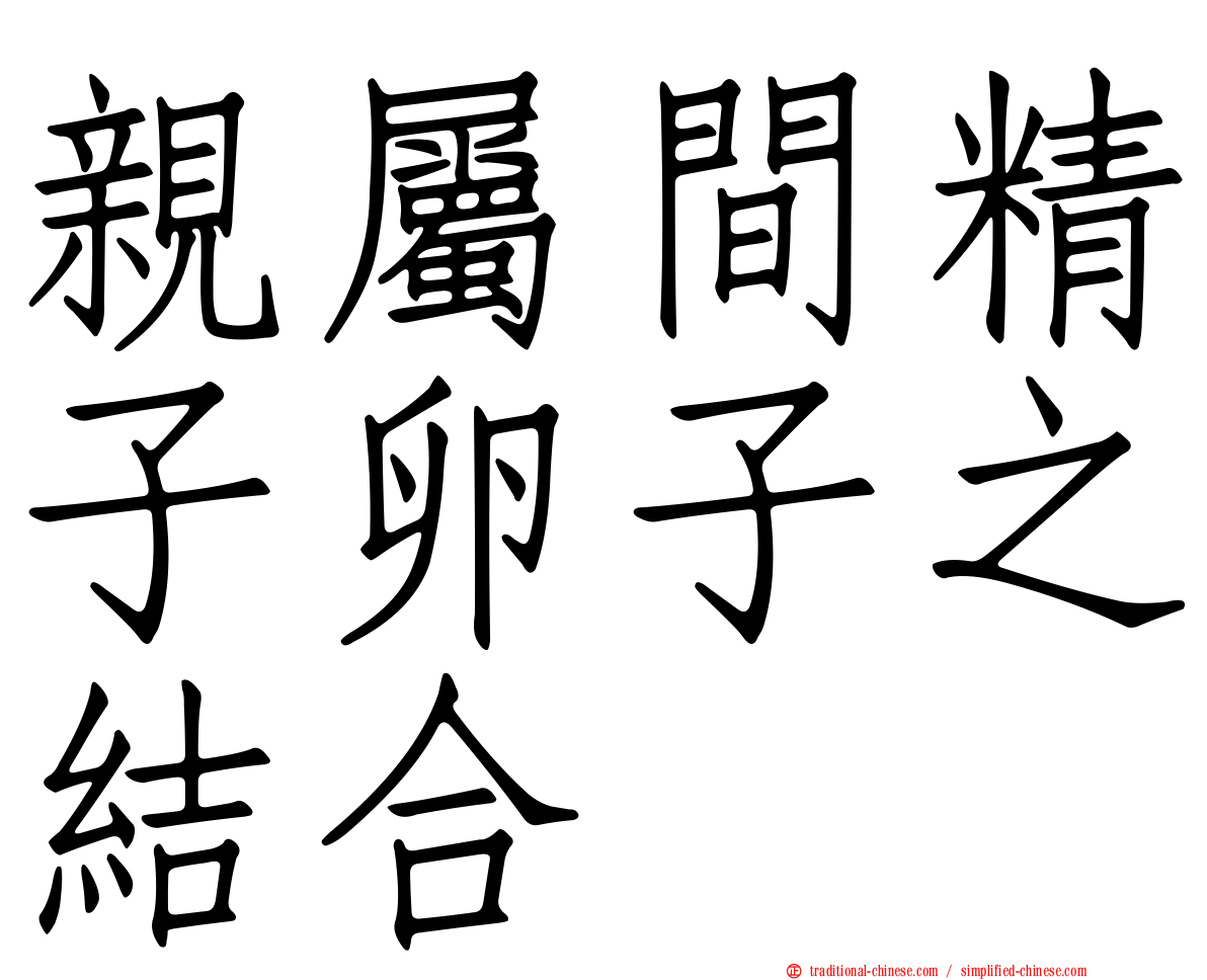 親屬間精子卵子之結合