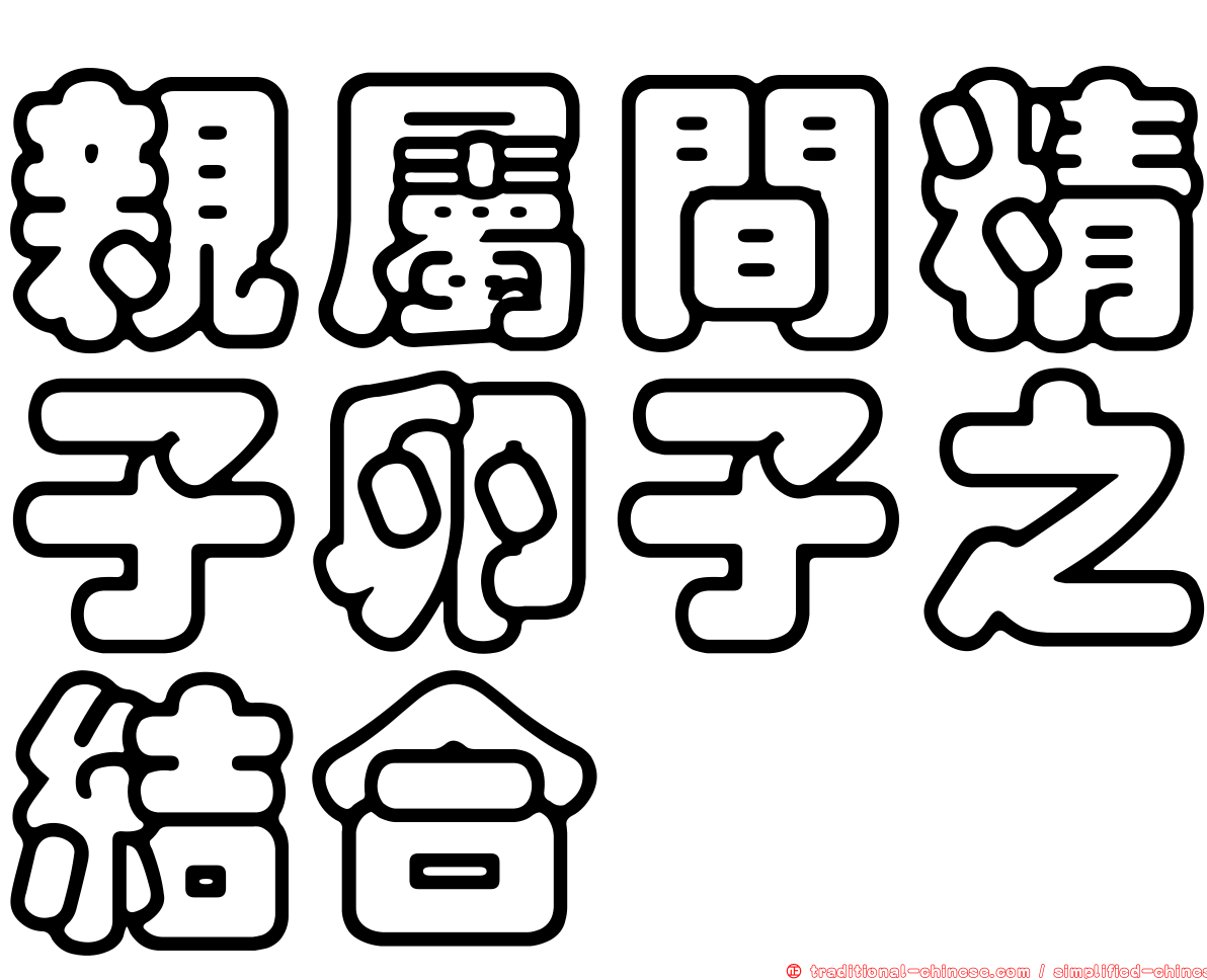 親屬間精子卵子之結合