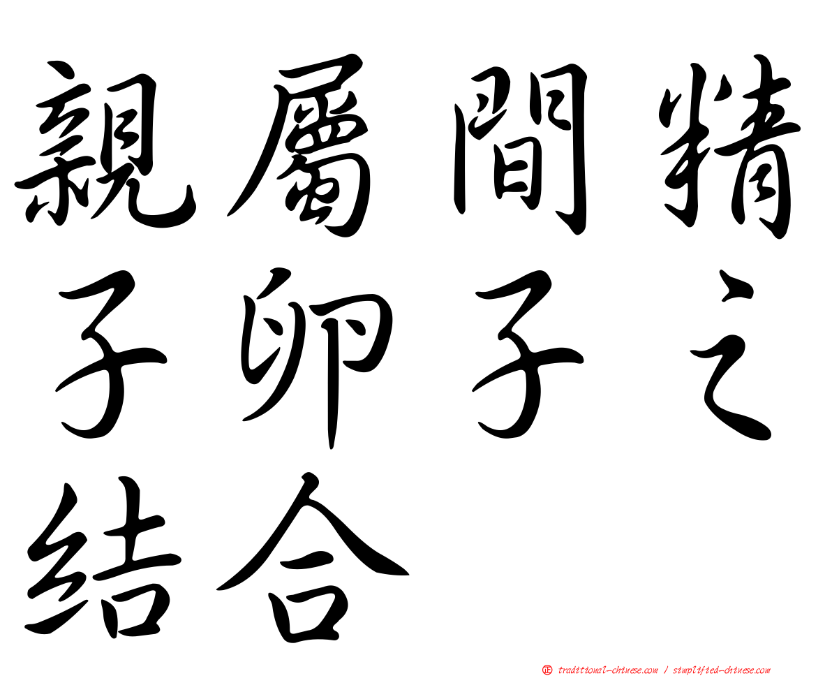 親屬間精子卵子之結合