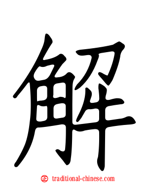 解