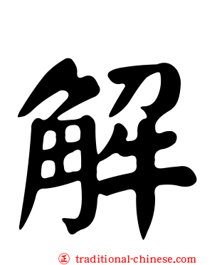 解