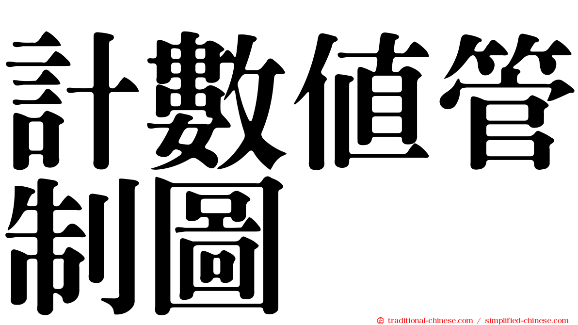 計數值管制圖
