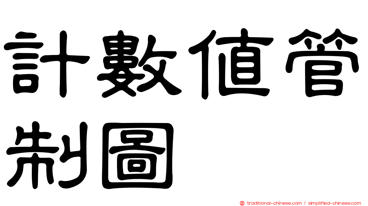 計數值管制圖