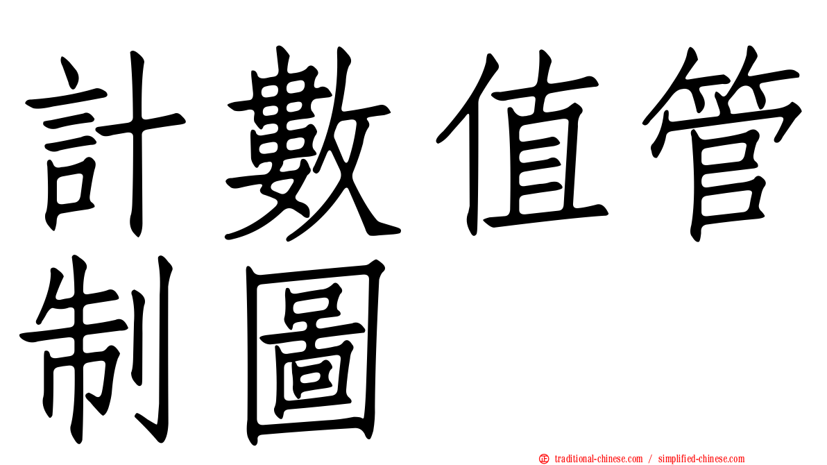 計數值管制圖