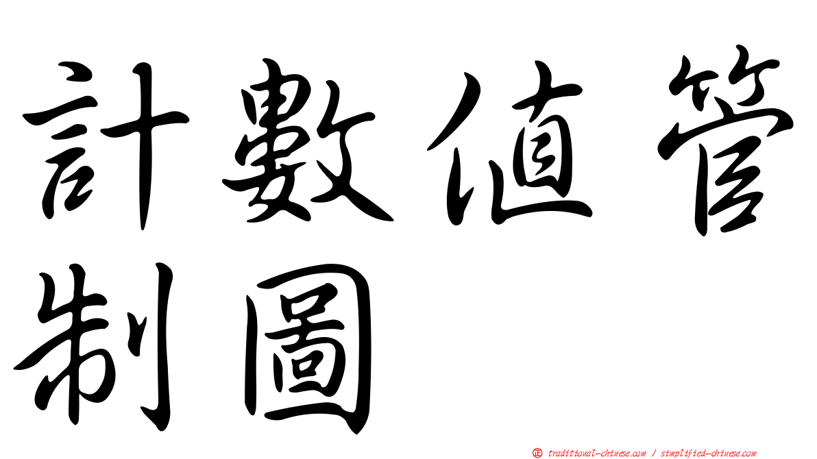 計數值管制圖