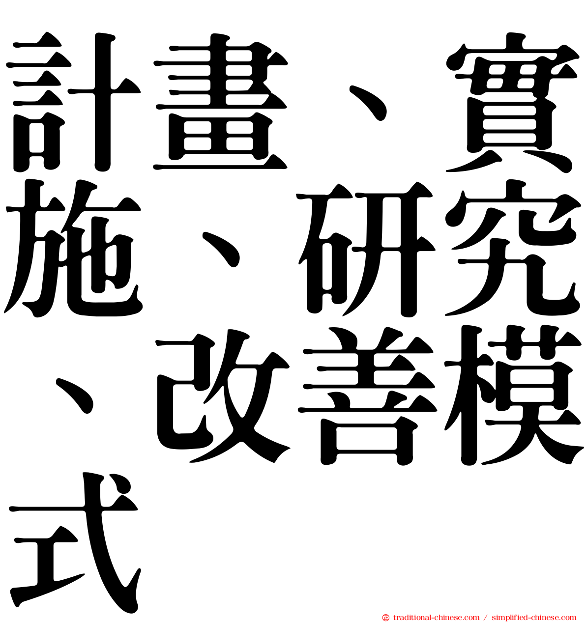計畫、實施、研究、改善模式