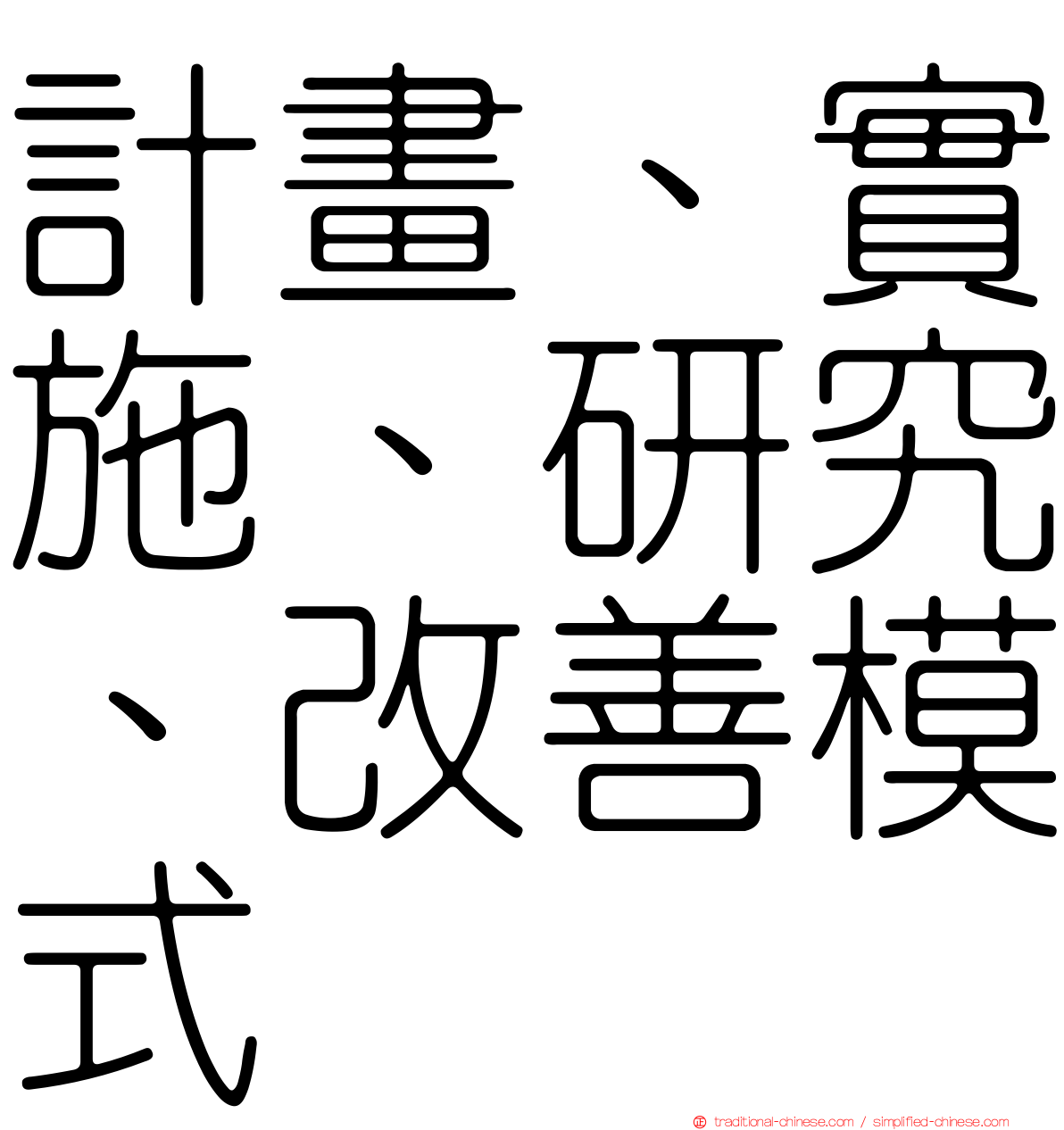 計畫、實施、研究、改善模式