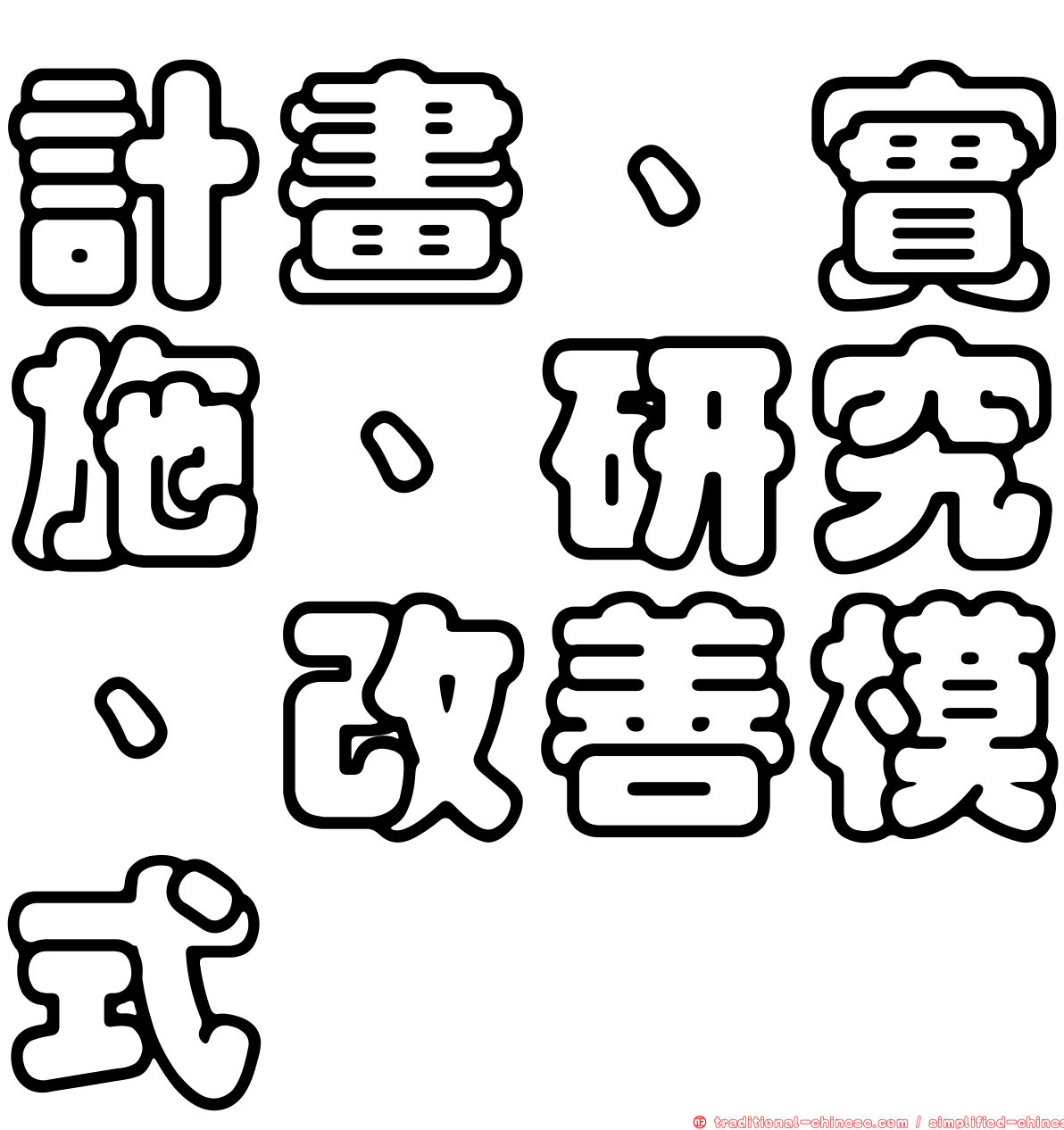 計畫、實施、研究、改善模式