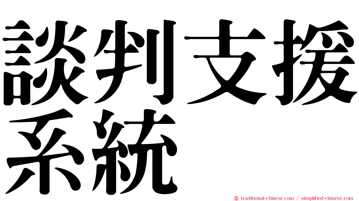 談判支援系統