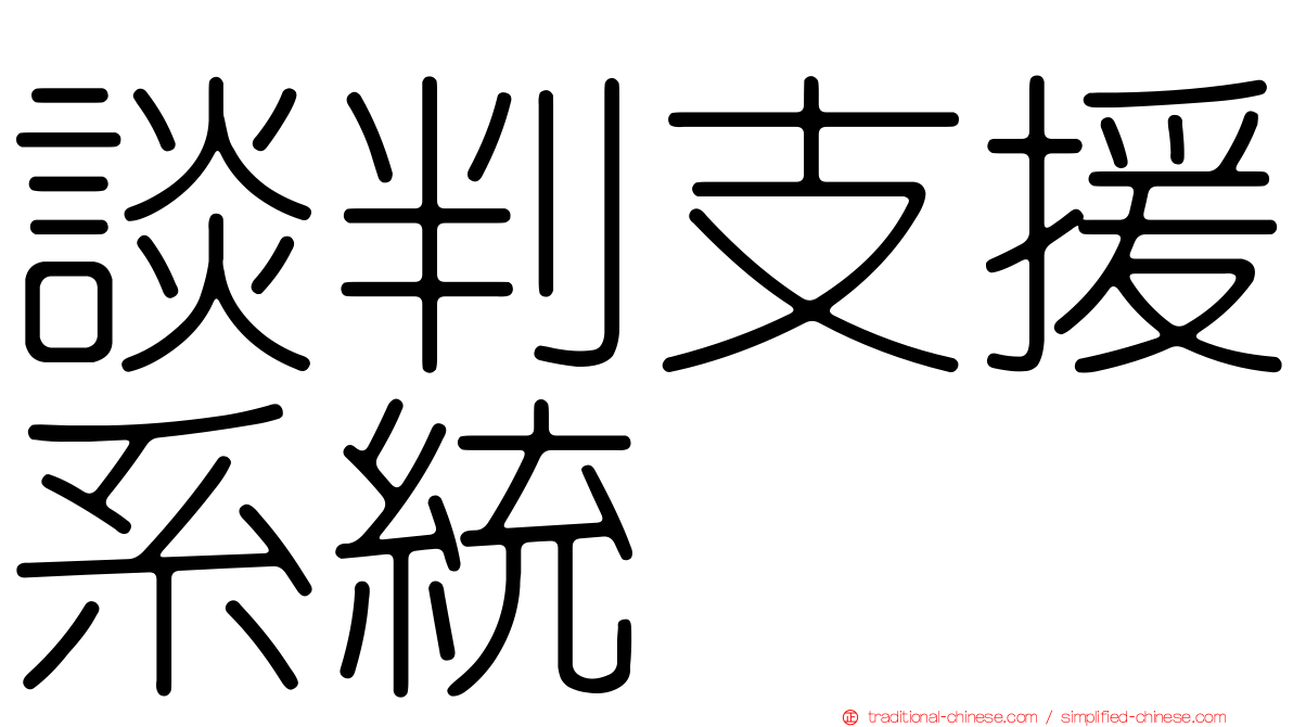 談判支援系統