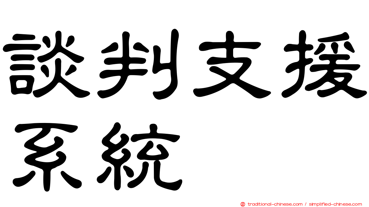 談判支援系統