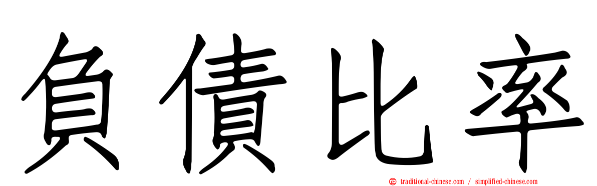 負債比率
