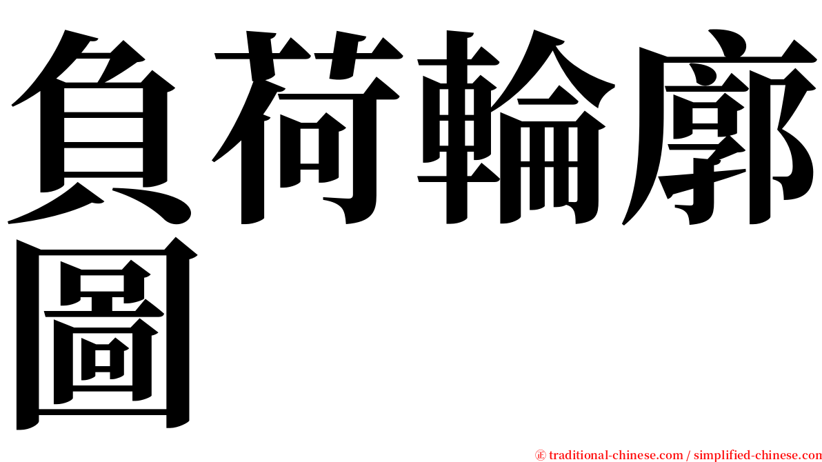負荷輪廓圖 serif font