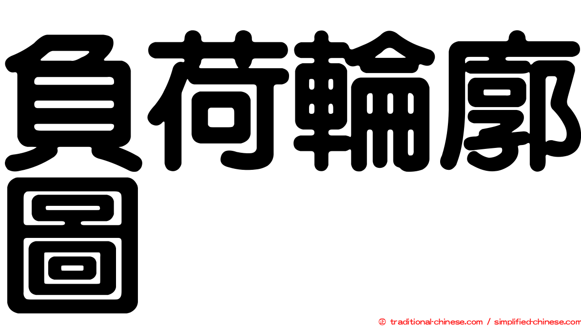 負荷輪廓圖