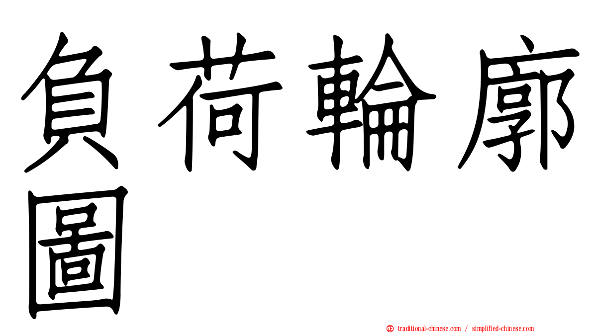 負荷輪廓圖