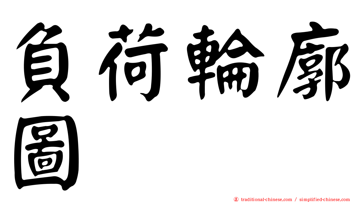 負荷輪廓圖