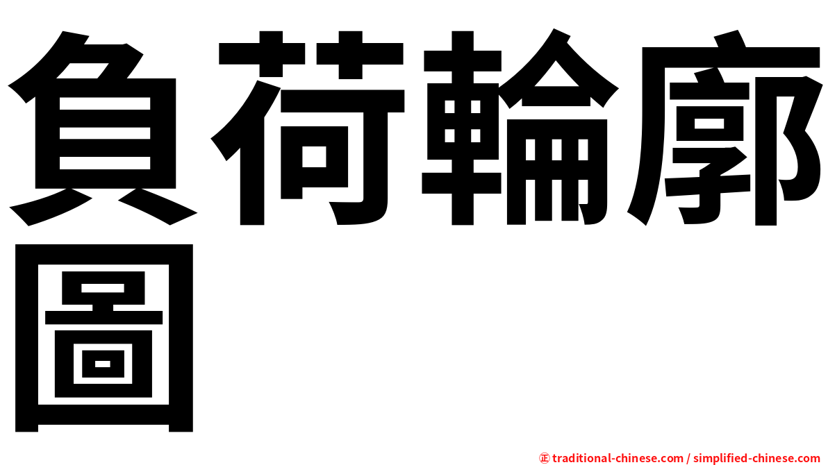 負荷輪廓圖