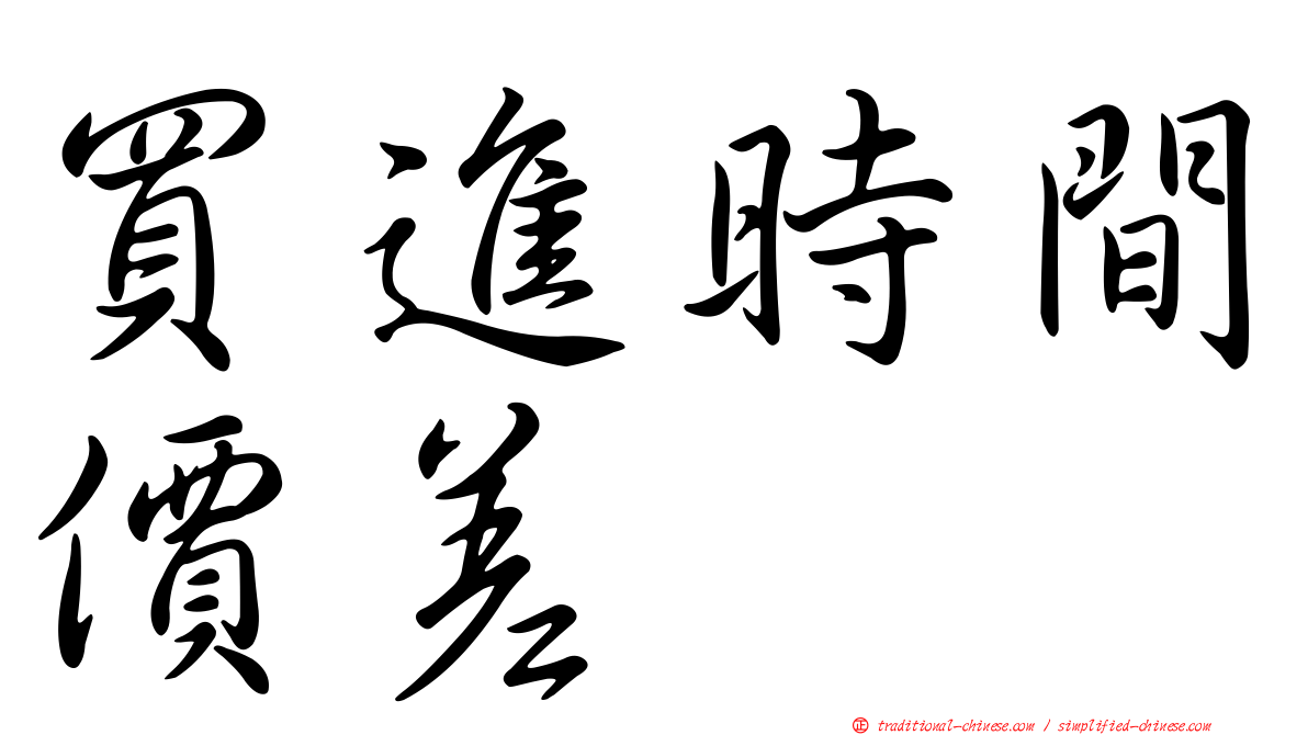 買進時間價差