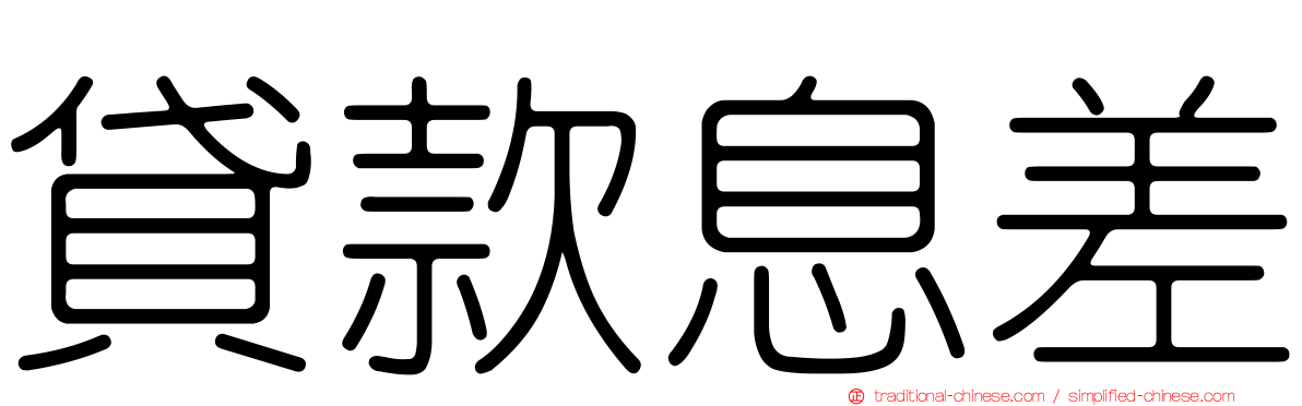 貸款息差