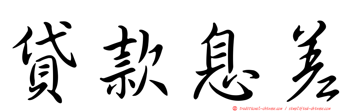 貸款息差