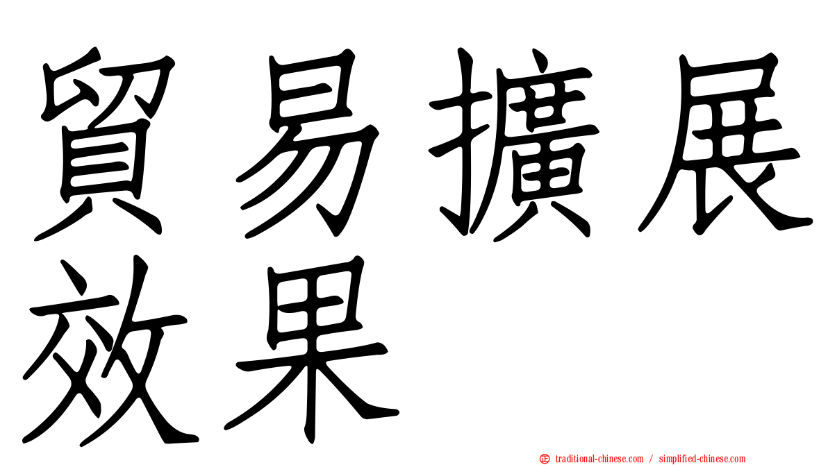 貿易擴展效果