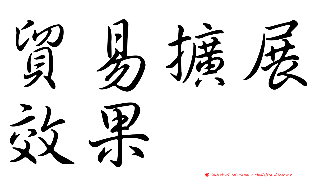 貿易擴展效果