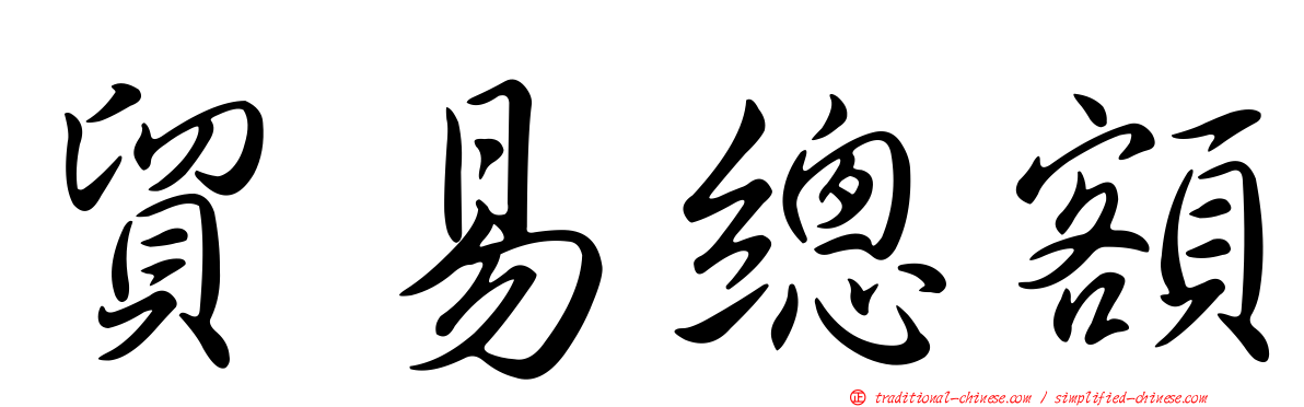 貿易總額