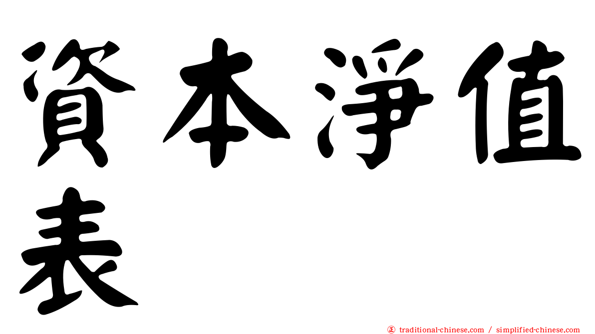 資本淨值表