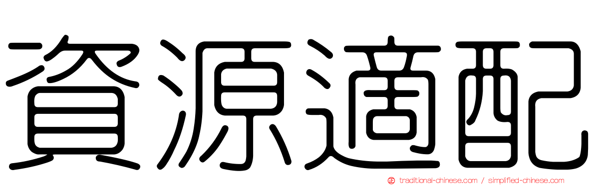 資源適配