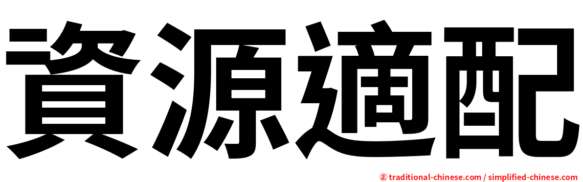 資源適配