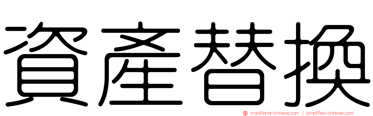 資產替換