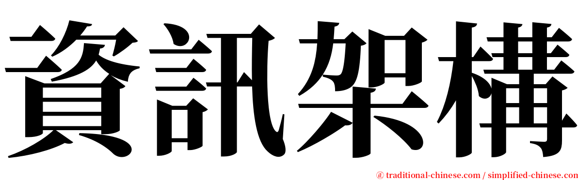資訊架構 serif font