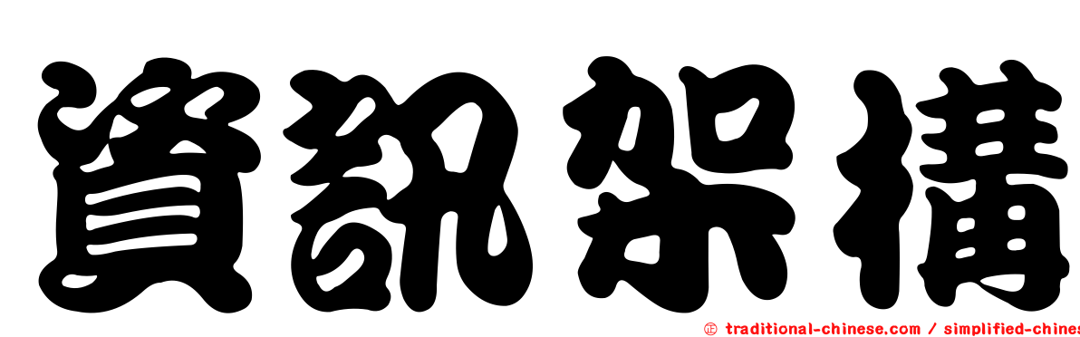 資訊架構