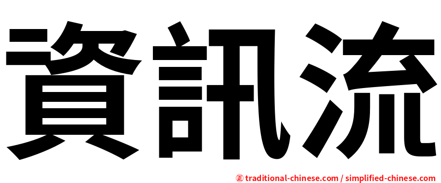 資訊流