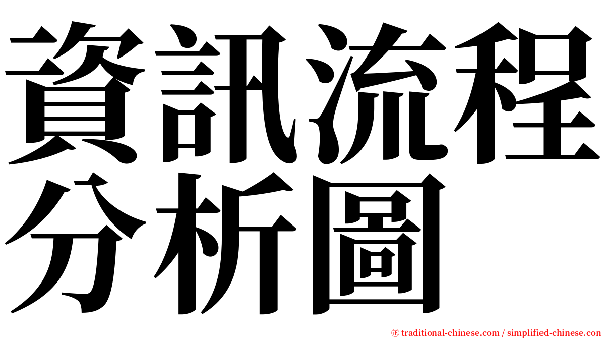 資訊流程分析圖 serif font