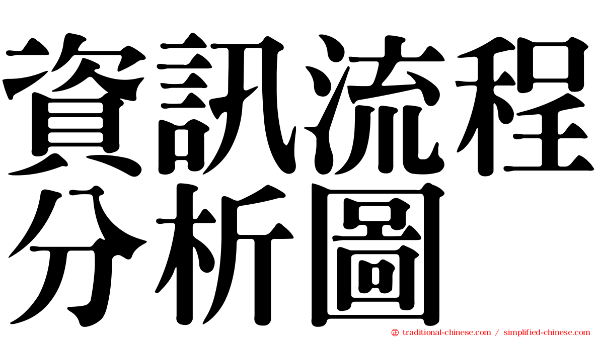 資訊流程分析圖