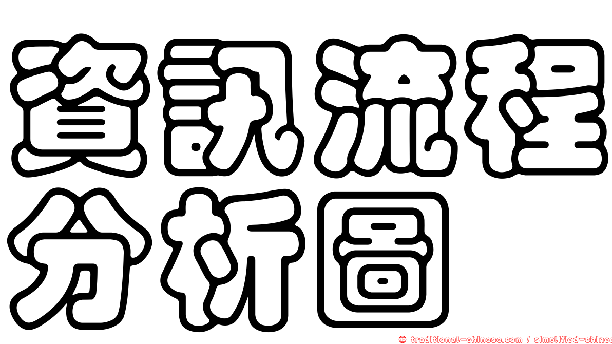 資訊流程分析圖
