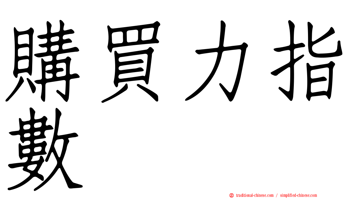 購買力指數