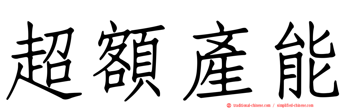 超額產能