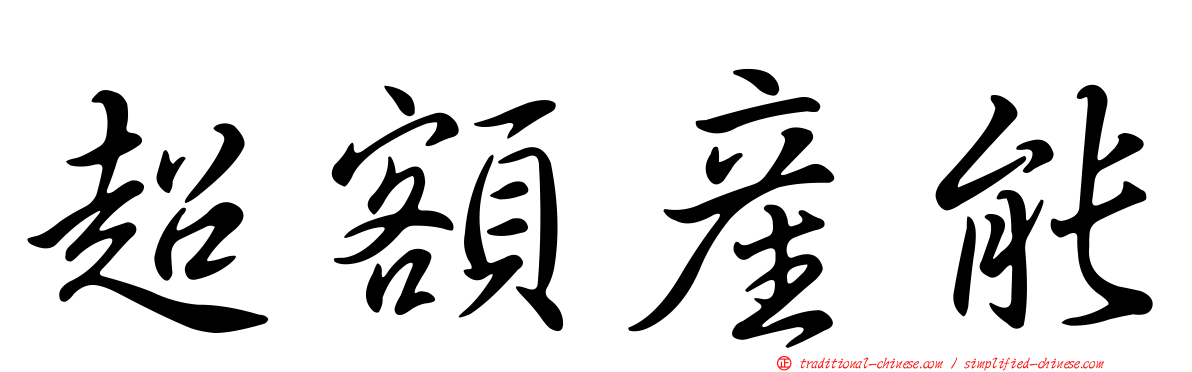 超額產能