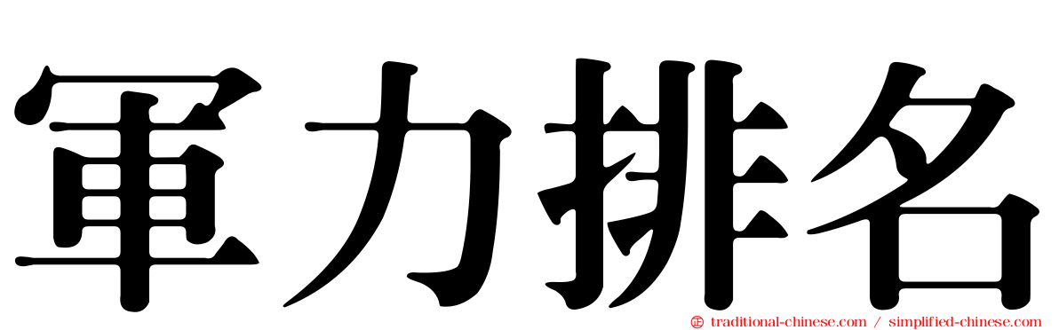 軍力排名