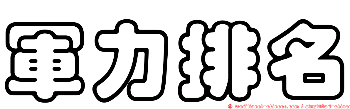 軍力排名