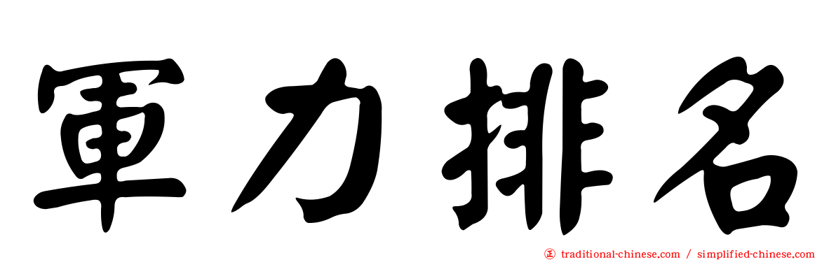 軍力排名