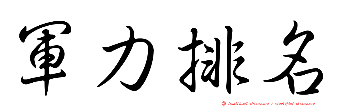 軍力排名