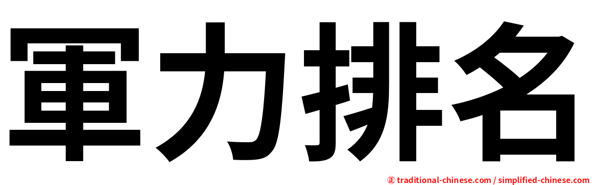 軍力排名