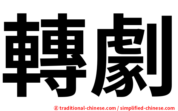 轉劇