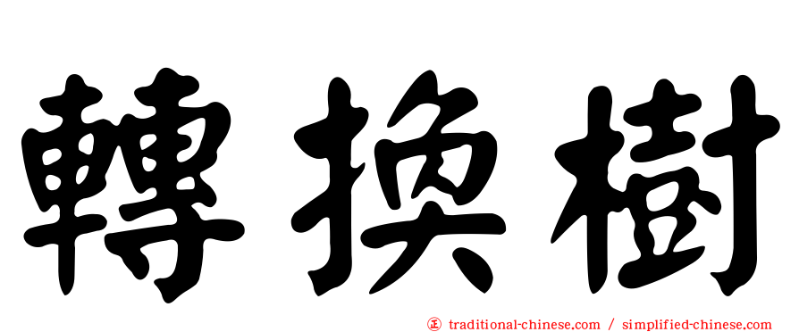 轉換樹